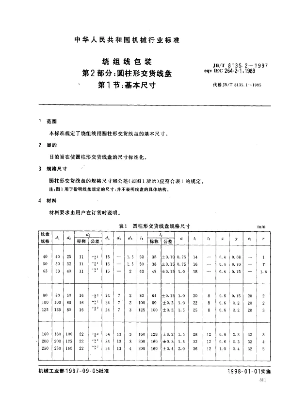JBT 8135.2-1997 绕组线包装.第2部分：圆柱型交货线盘.第1节：基本尺寸