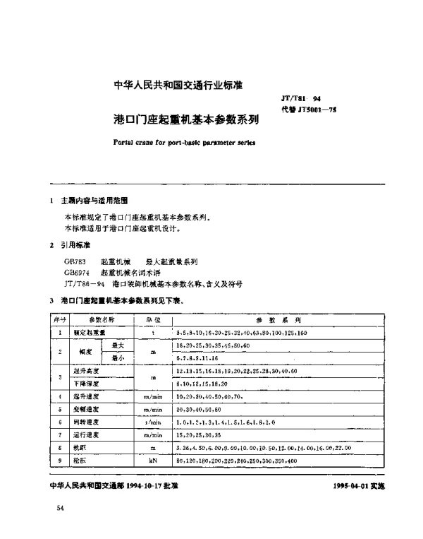 JTT 81-1994 港口门座起重机基本参数系列