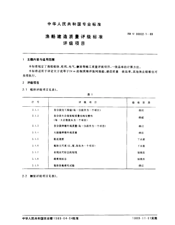 ZB U 00002.1-1989 渔船建造质量评级标准评级项目