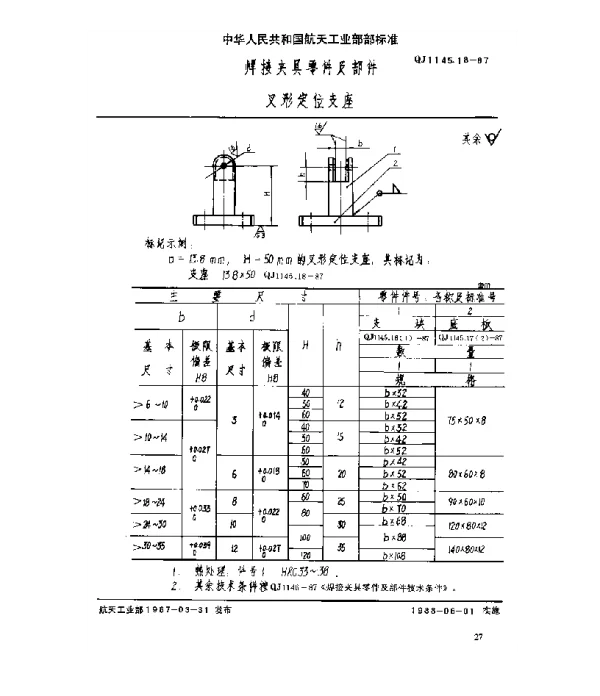QJ 1145.18-1987 焊接夹具零件及部件 叉形定位支座