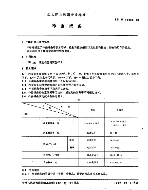 ZB W 41002-1989 柞蚕绵条