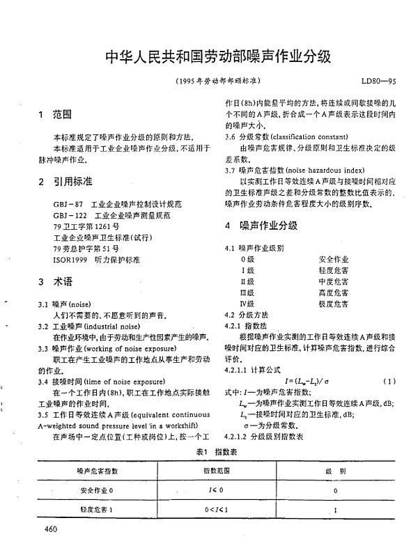 LD 80-1995 噪声作业分级