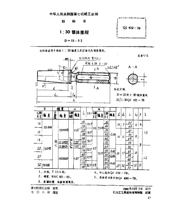 QJ 422-1978 1：30锥体塞规(D=13~32)