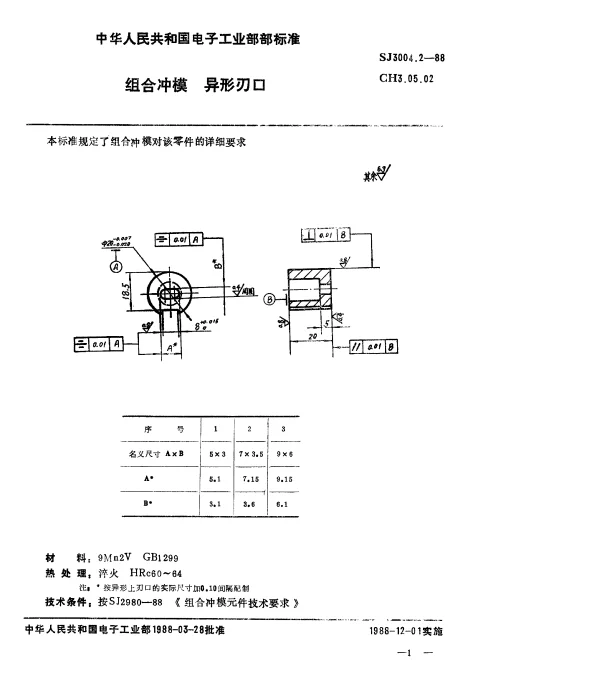 SJ 3004.2-1988 组合冲模.异形刃口
