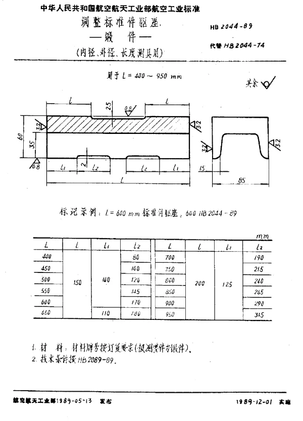 HB 2044-1989 调整标准件躯座.锻件(内径、外径、长度测具用)