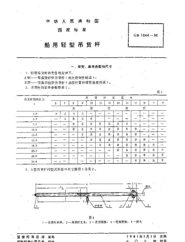 GB 1944-1980 船用轻型吊货杆