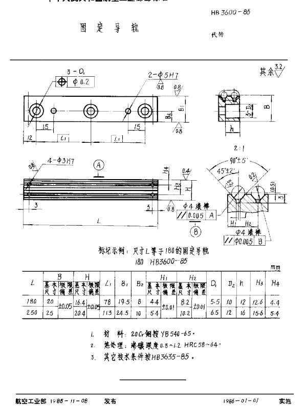 HB 3600-1985 固定导轨