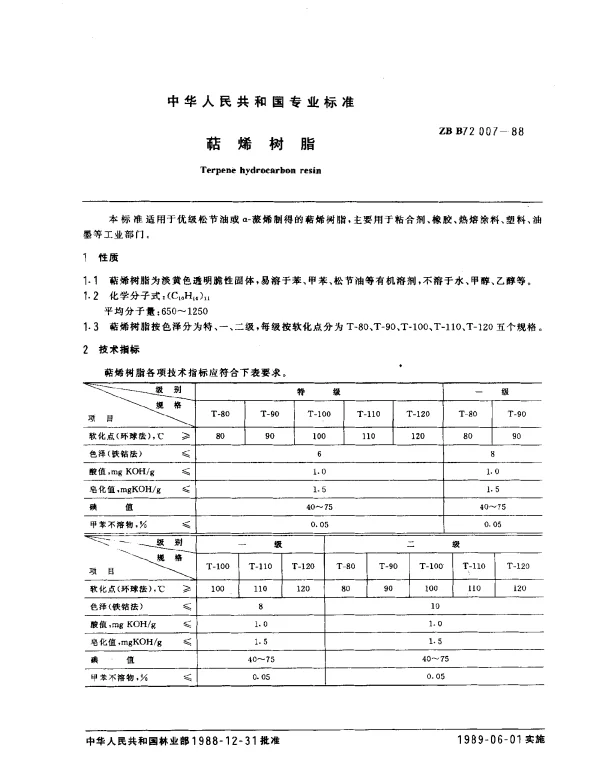 ZB B72007-1988 萜烯树脂