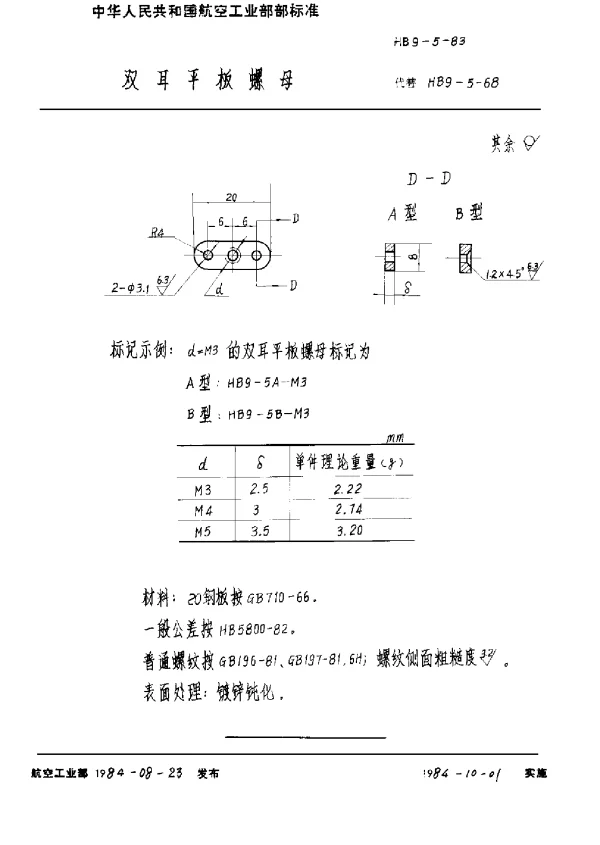 HB 9-5-1983 双耳平板螺母