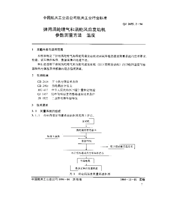 QJ 2655.2-1994 弹用涡轮喷气和涡轮风扇发动机参数测量方法 温度