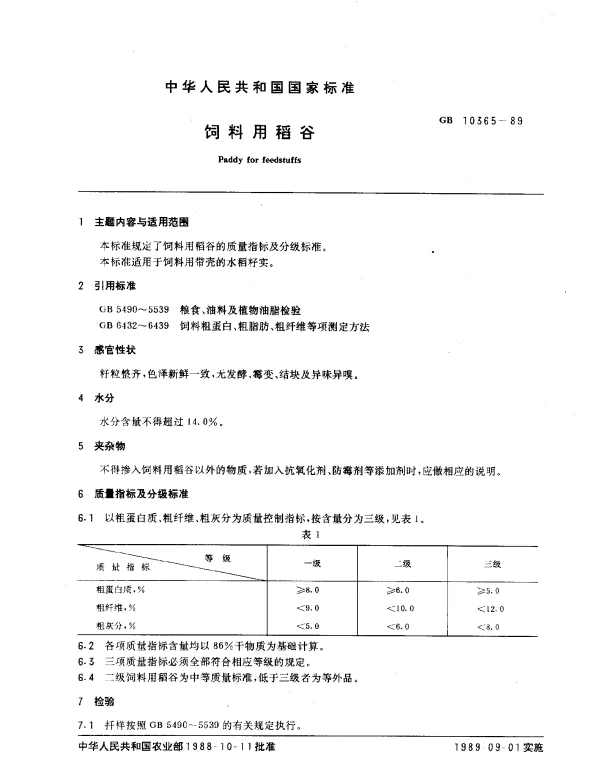 GB 10365-1989 饲料用稻谷