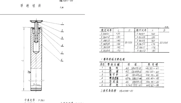 HB 4337-1989 导柱组件