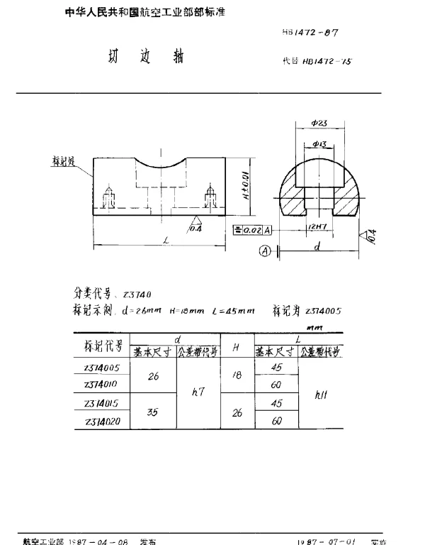 HB 1472-1987 切边轴