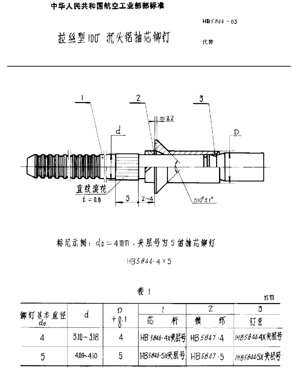 HB 5844-1983 拉丝型100°沉头铝抽芯铆钉