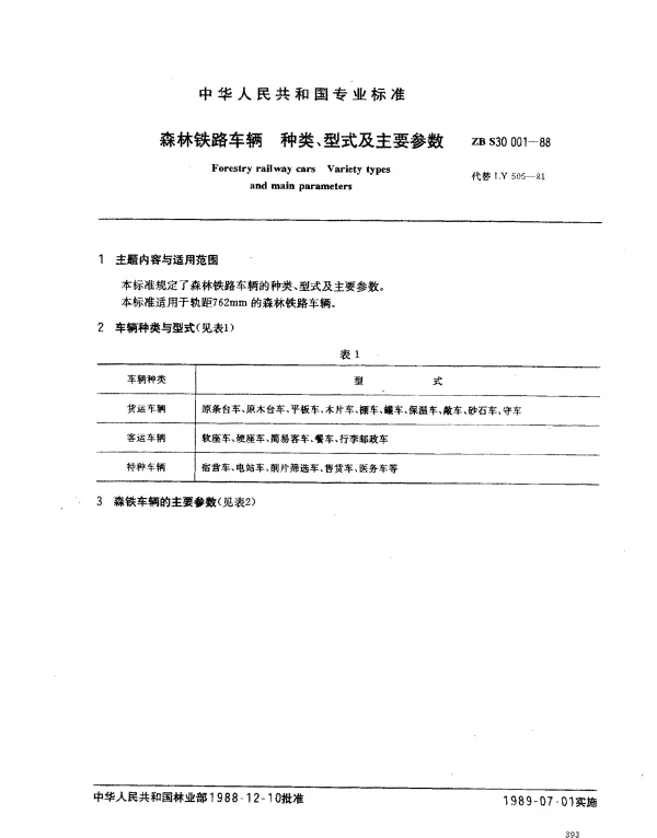 ZB S30 001-1988 森林铁路车辆 种类、型式及主要参数