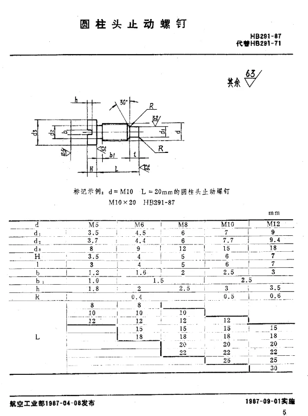 HB 291-1987 圆柱头止动螺钉