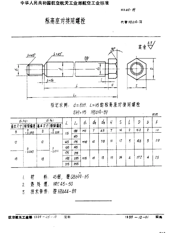 HB 619-1989 标高座对接用螺栓