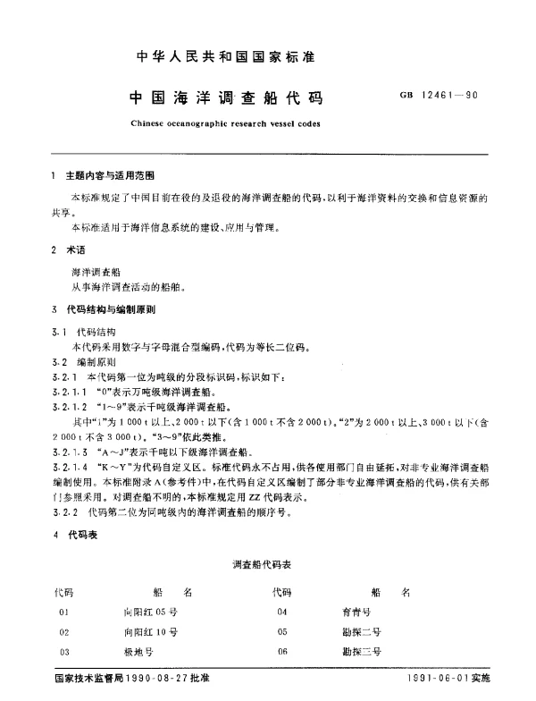 GB 12461-1990 中国海洋调查船代码