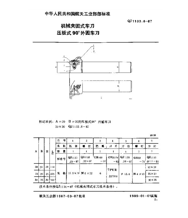 QJ 1133.8-1987 机械夹固式车刀 压板式90°外圆车刀
