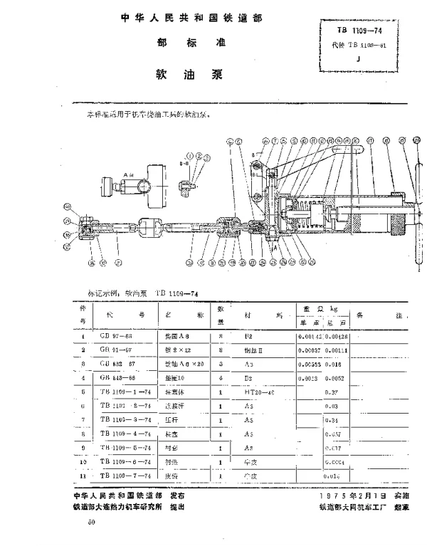 TB 1109-1974 软油泵
