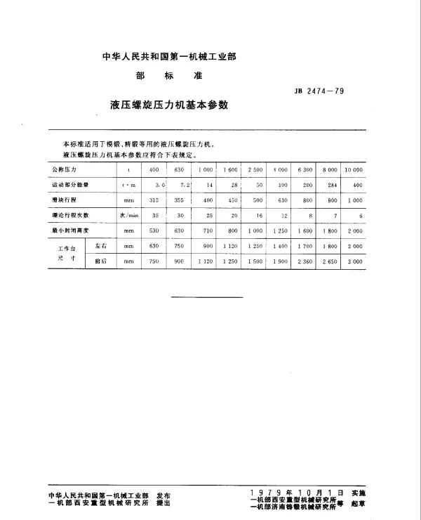 JB 2474-1979 液压螺旋压力机基本参数