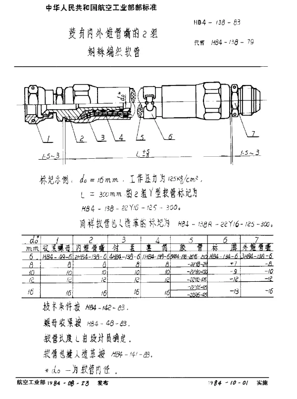 HB 4-138-1983 装有内外锥管嘴的2组钢丝编织软管