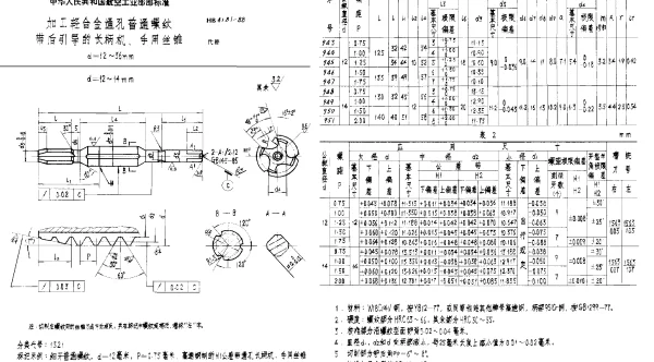 HB 4181-1988 加工轻合金通孔普通螺纹带后引导的长柄机、手用丝锥 d=12~36mm