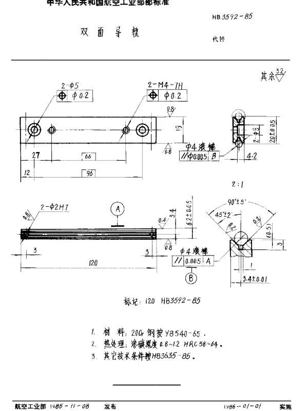 HB 3592-1985 双面导轨
