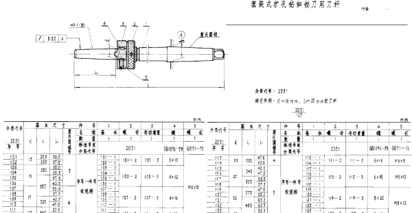 HB 3554-1985 套装式扩孔钻和铰刀用刀杆