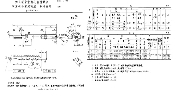 HB 4175-1988 加工轻合金通孔普通螺纹带后引导的短柄机、手用丝锥 d=4~5mm
