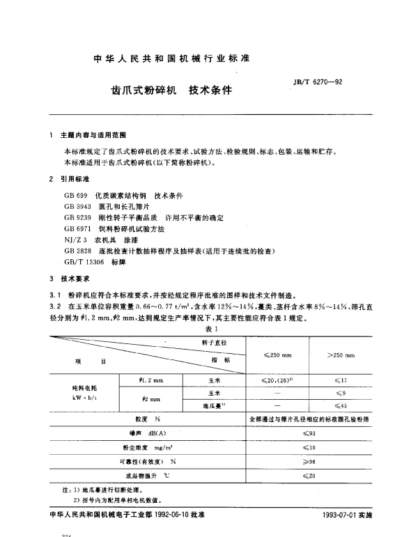 JBT 6270-1992 齿爪式粉碎机.技术条件