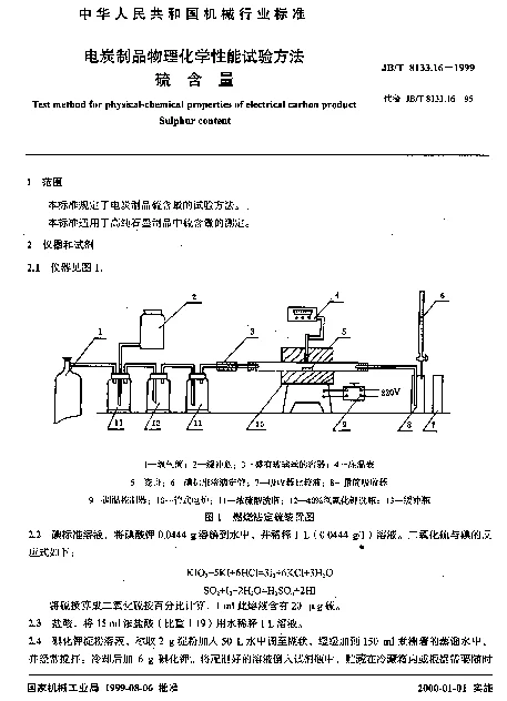 JBT 8133.16-1999 电炭制品物理化学性能试验方法.硫含量