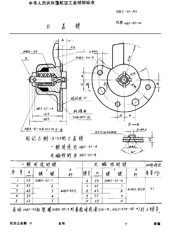 HB 2-32-1983 口盖锁