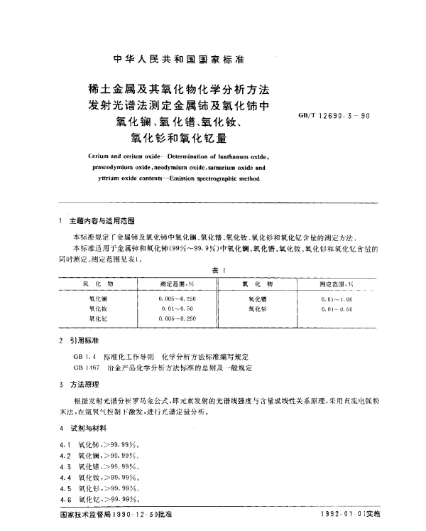 GBT 12690.3-1990 稀土金属及其氧化物化学分析方法 发射光谱法测定金属铈及氧化铈中氧化镧、氧化镨、氧化钕、氧化钐和氧化钇量
