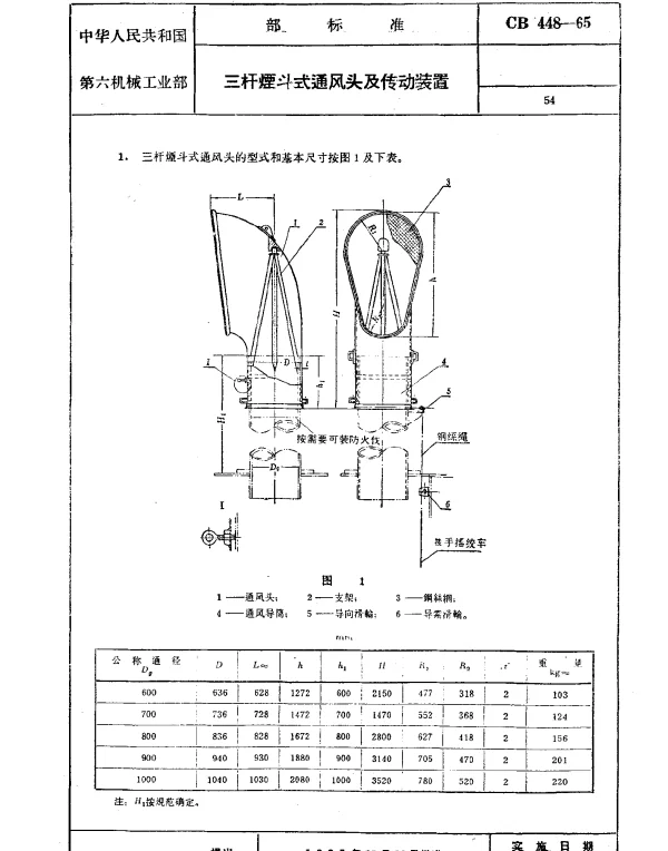 CB 448-1965 三杆烟斗式通风头及传动装置