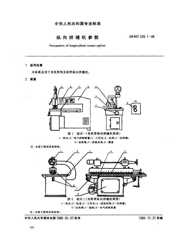 ZB B97 028.1-1988 纵向拼缝机参数