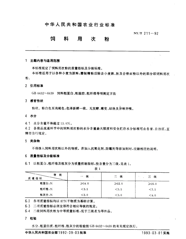 NYT 211-1992 饲料用次粉