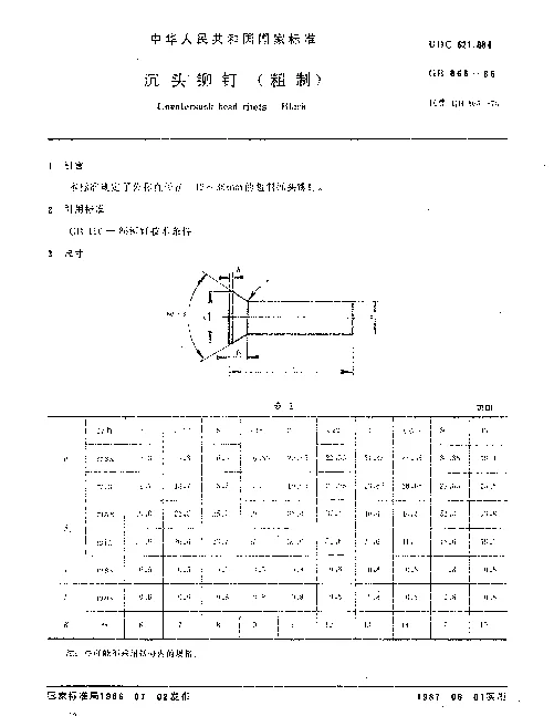 GB 865-1986 沉头铆钉（粗制）