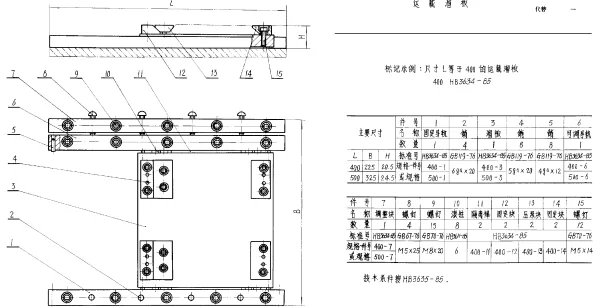 HB 3634-1985 运载溜板