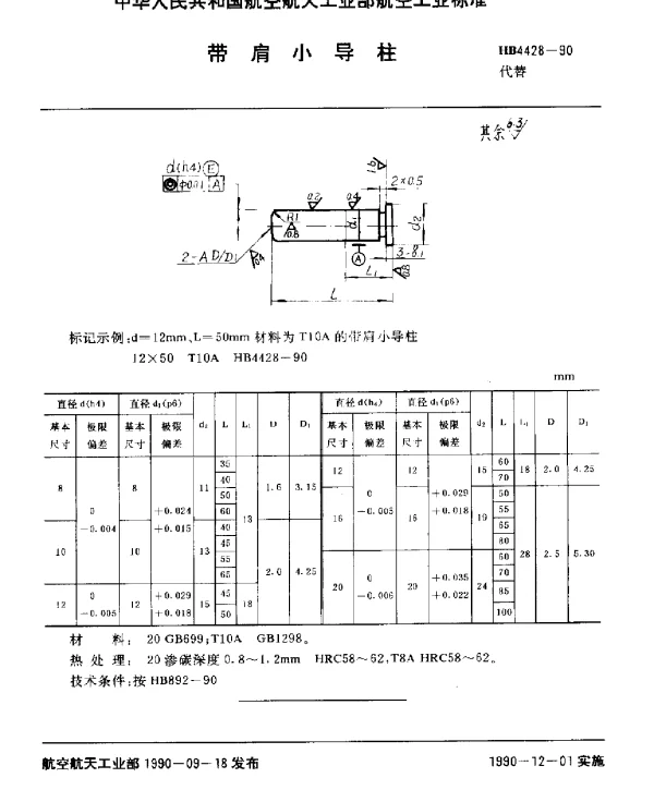 HB 4428-1990 带肩小导柱