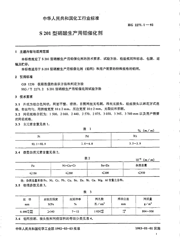 HG 2271.1-1992 S201型硝酸生产用铂催化剂
