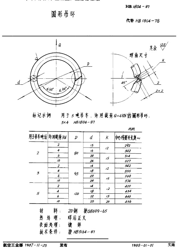 HB 1804-1987 圆形吊环