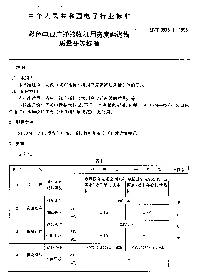 SJT 9573.1-1995 彩色电视广播接收机用亮度延迟线质量分等标准
