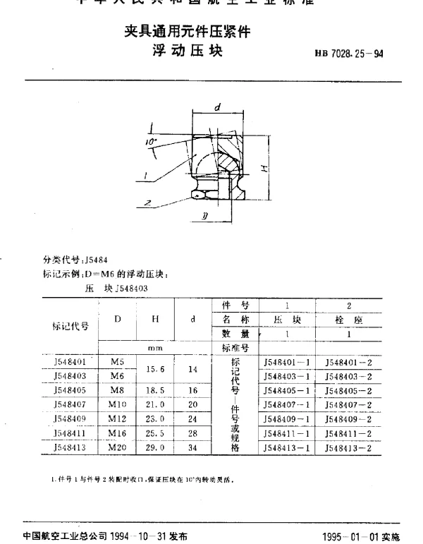 HB 7028.25-1994 夹具通用元件压紧件.浮动压块