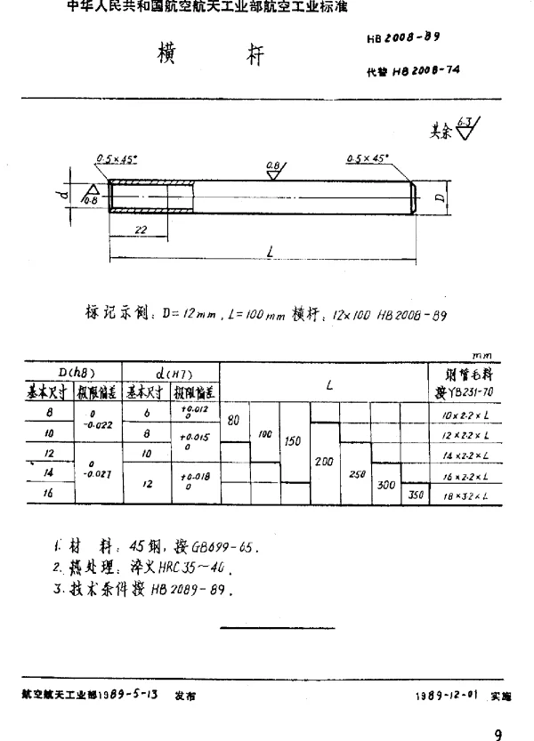 HB 2008-1989 横杆