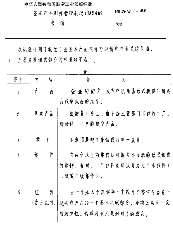 HB 5618.1-1988 基本产品图样管理制度(救生专业) 术语