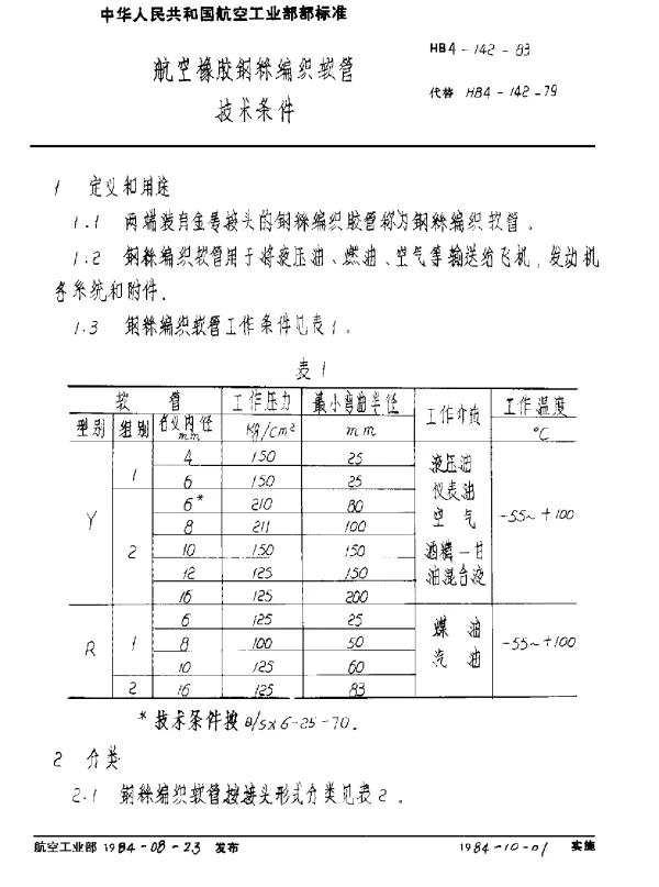 HB 4-142-1983 航空橡胶钢丝编织软管技术条件