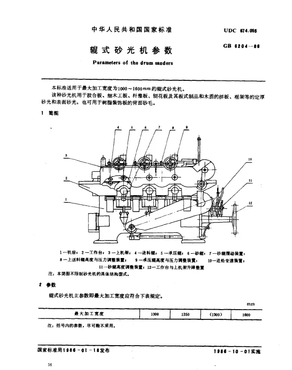 GB 6204-1986 辊式砂光机参数