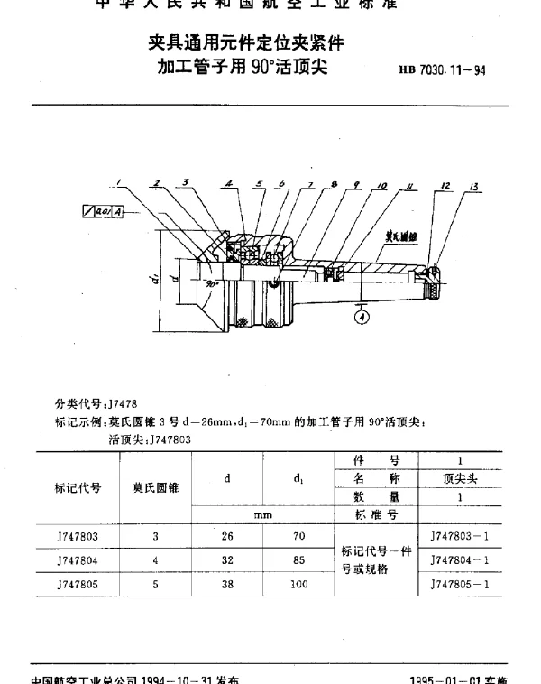 HB 7030.11-1994 夹具通用元件定位夹紧件.加工管子用90°活顶尖