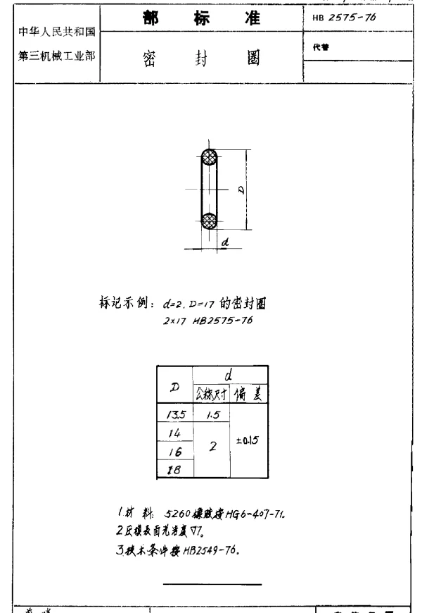 HB 2575-1976 密封圈